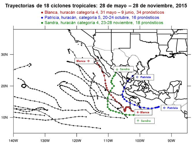 Trayectoria de 18 ciclones tropicales en 2015