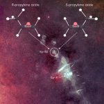 Hallan en el espacio interestelar una molécula que puede ser diestra o zurda