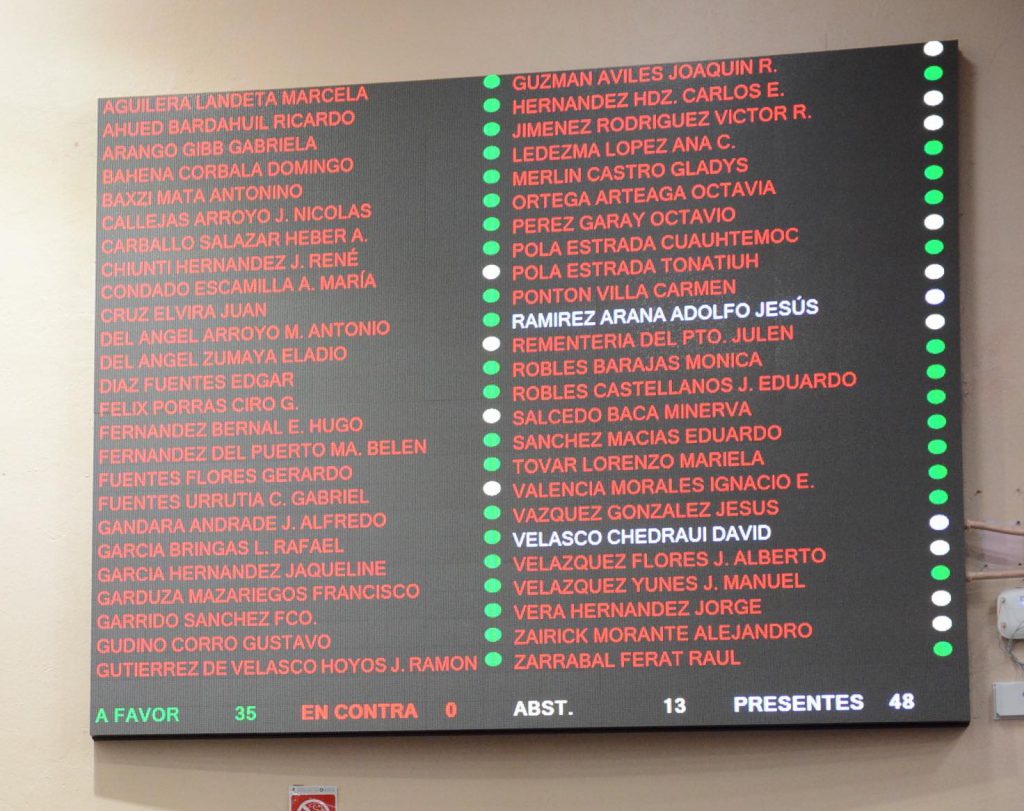Votación por la Autonomía presupuestal de la UV en la Legislatura de Veracruz
