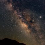Astrónomos Descubren el Giro Vertiginoso del «Halo» de la Vía Láctea