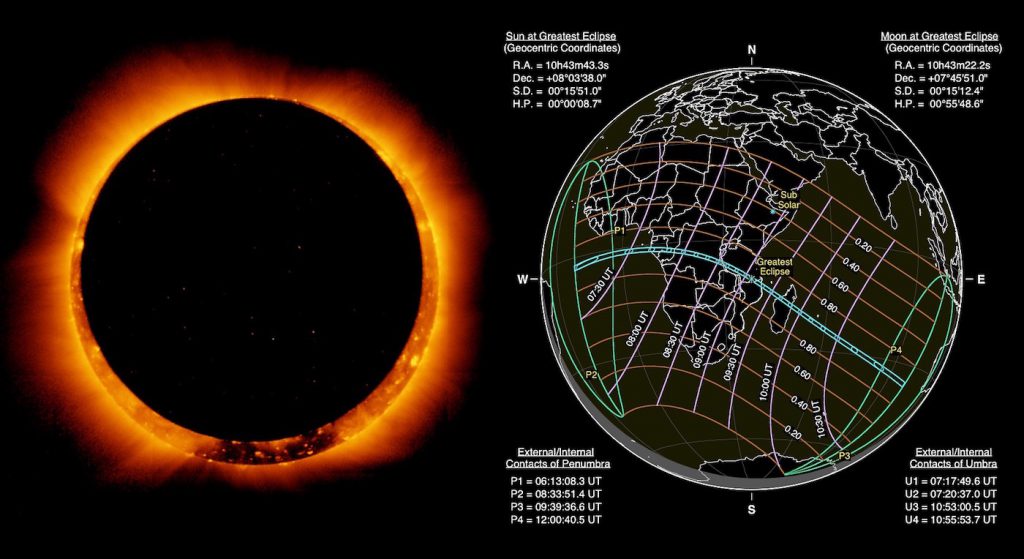 Eclipse solar anular del 1 de septiembre de 2016, visto en las selvas de África