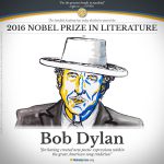 Bob Dylan, Nobel de Literatura 2016. ¿En qué libro lo voy a leer?