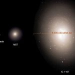 IC 1101, la galaxia más amplia conocida; descubierta desde 1790