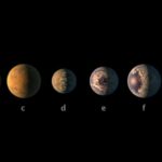 Habitabilidad no implica vida: En los 7 planetas similares a la Tierra