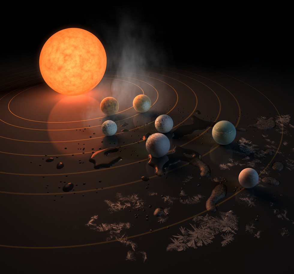 Los 7 planetas de tamaño similar a la Tierra orbitando la estrella TRAPPIST-1- NASA-JPL/Caltech