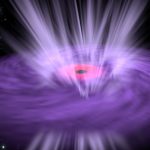 Los cambios rápidos en los agujeros negros, posible causa de los vientos ultrarrápidos