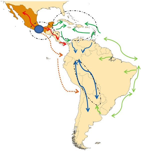 Localización geográfica de diferentes poblaciones de maíz y sus perfiles genéticos- Bedoya et al (2017)