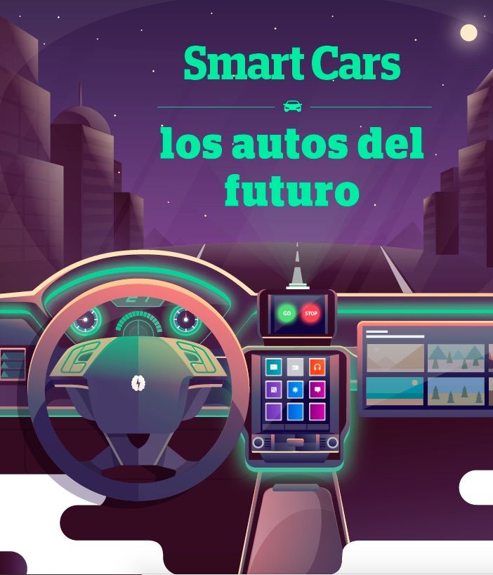 Smart Cars, los autos del futuro