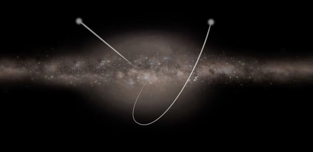 Dos estrellas atravesando la galaxia a gran velocidad- ESA, CC BY-SA 3 0 IGO