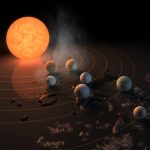 Siete planetas parecidos a la Tierra, podrían carecer de atmósfera