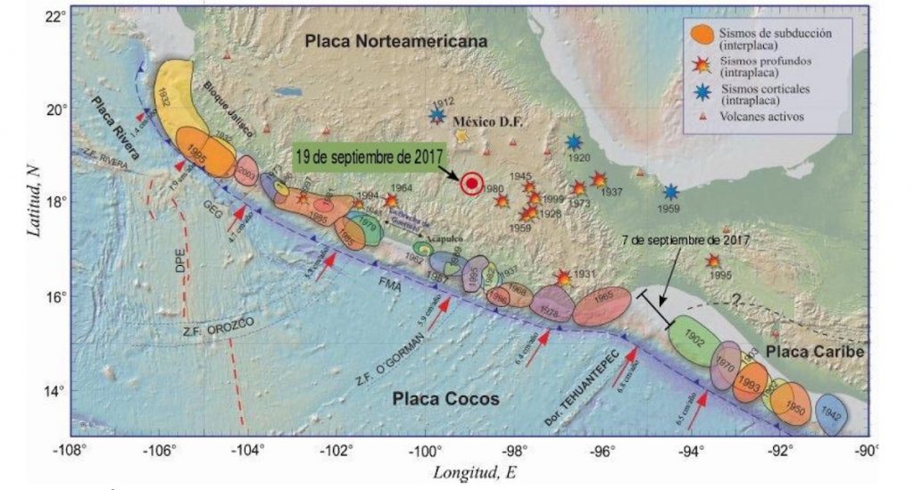 Áreas de ruptura de los sismos más importantes que han ocurrido en México