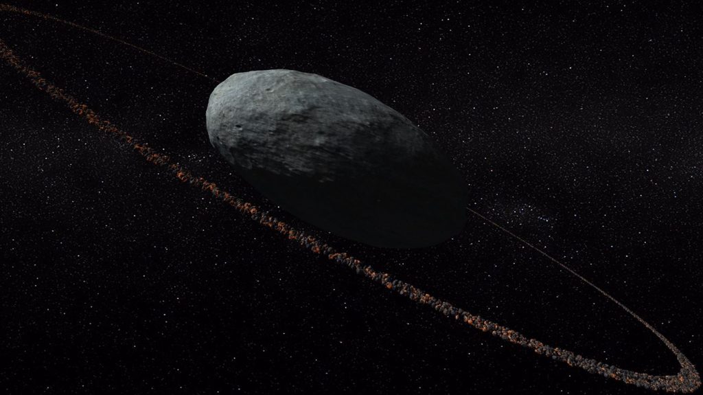 Haumea y su anillo de rocas- IAA