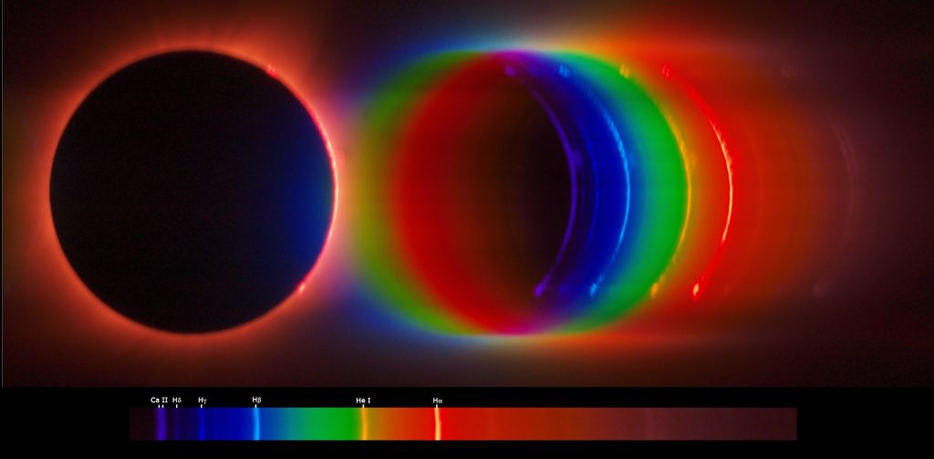 La esfera de color del Sol- ESA, M Castillo-Fraile