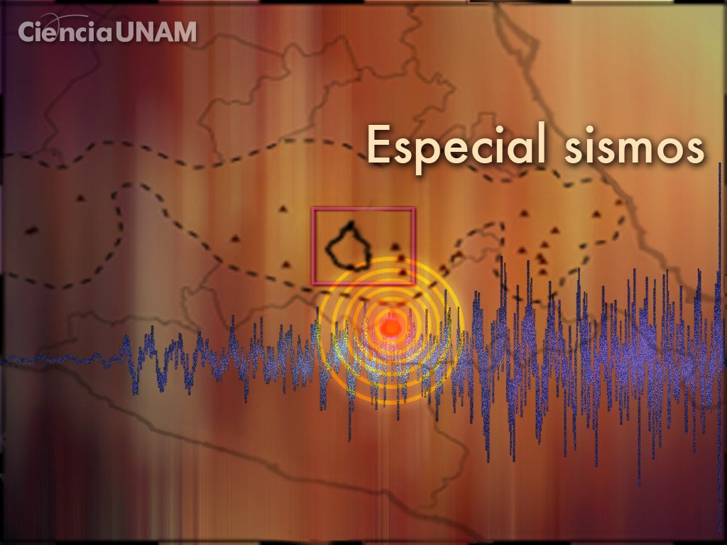 ¿Qué ocurrió con el sismo del 19 de septiembre de 2017 en México?