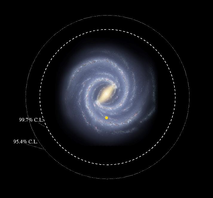 Las nuevas dimensiones de la Via Lactea- Ilustracion de R Hurt, SSC-Caltech, NASA:JPL-Caltech (Imagen de fondo proviene del Roadmap to the Milky Way)