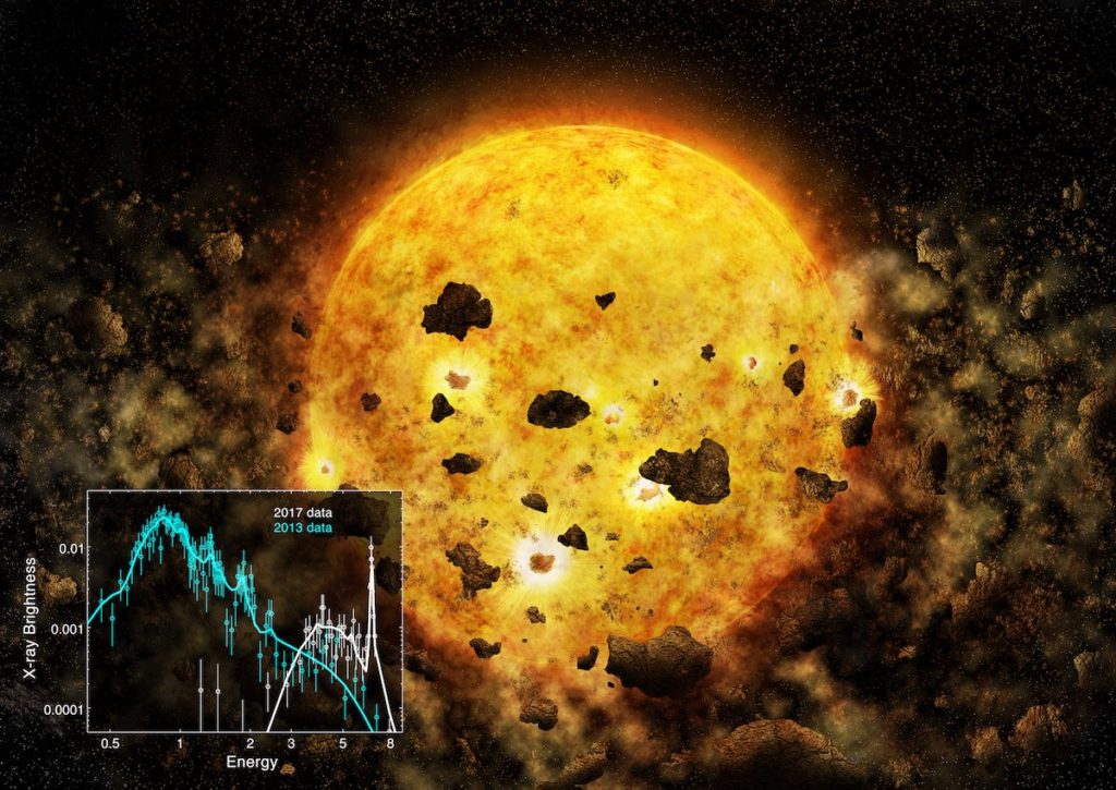 La destrucción de un planeta por su estrella- Chandra, NASA