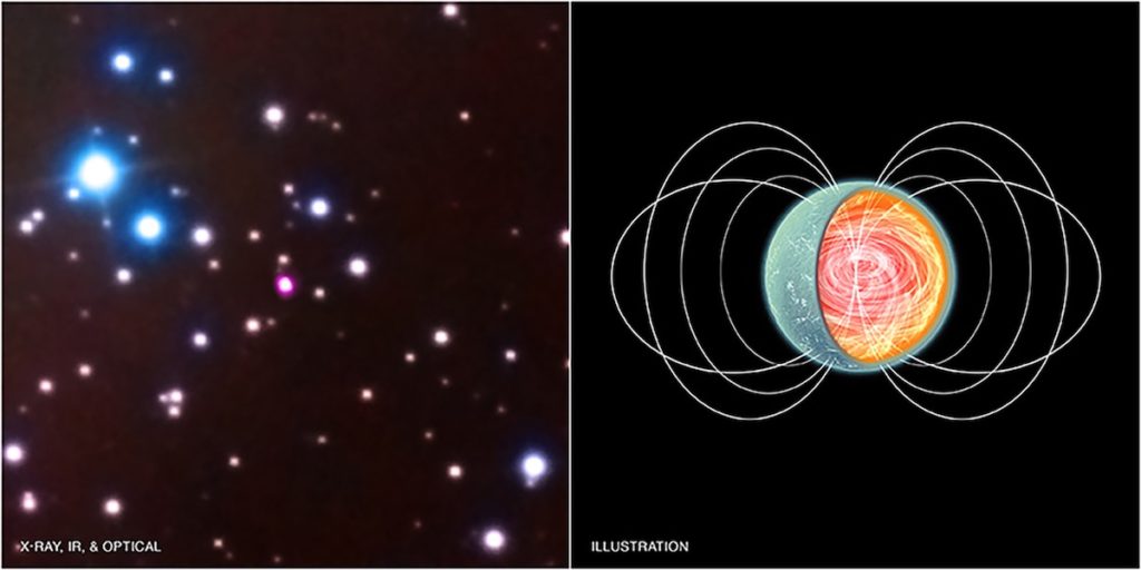 Magnetar SGR 0418+5729- NASA / SWIFT, CHANDRA, XMM-NEWTON