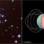 SGR 0418+5729, fue el primer magnetar anómalo descubierto, pero el segundo en ser confirmado
