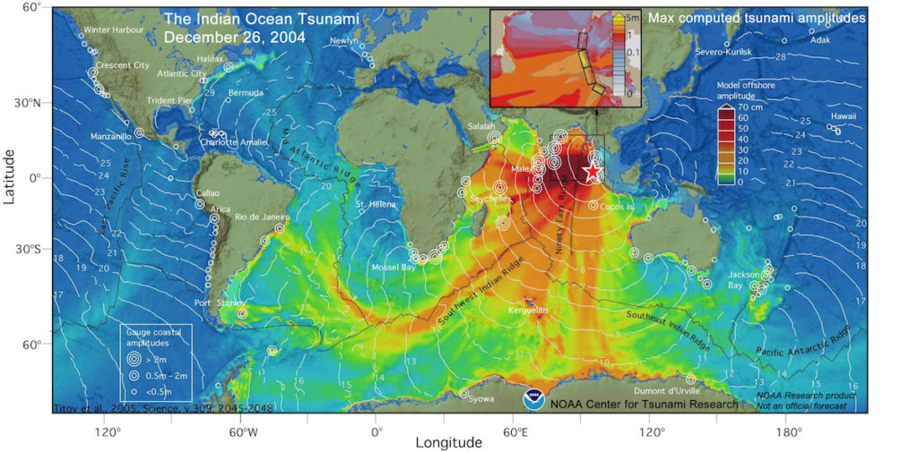 Los alcances del tsunami de 2004