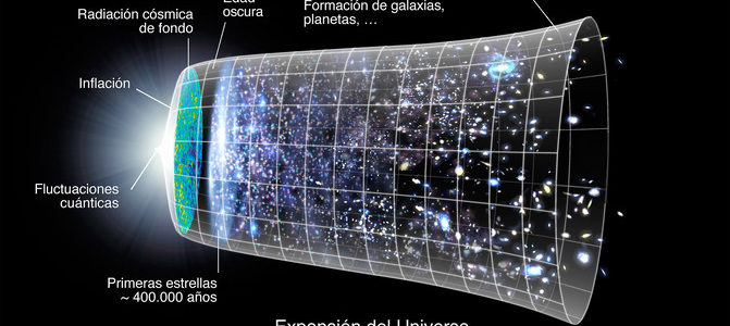 A los científicos no les cuadran las medidas de la expansión del Universo A los científicos no les cuadran las medidas de la expansión del Universo