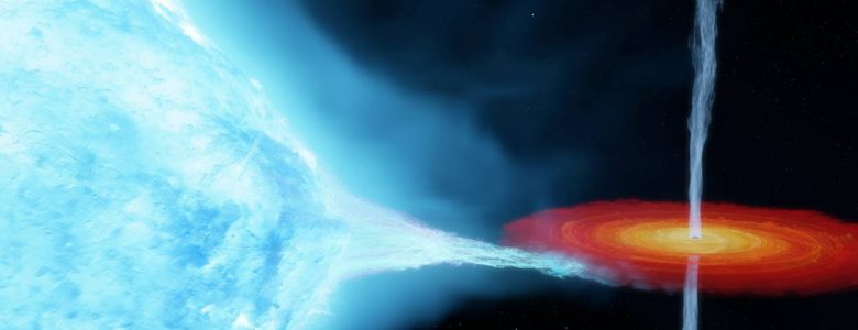 Agujero negro Cygnus X- ICRAR1 y la estrella super gigante azul que orbita-