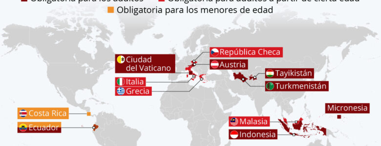 Paises con vacunación obligatoria contra la Covid-19
